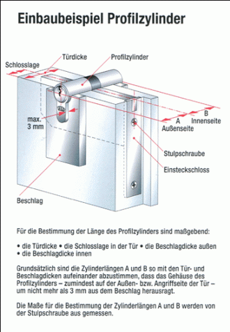 K�pke GbR - Sicherheitstechnik