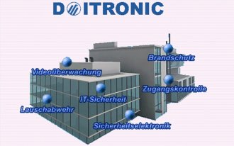 DOITRONIC GmbH